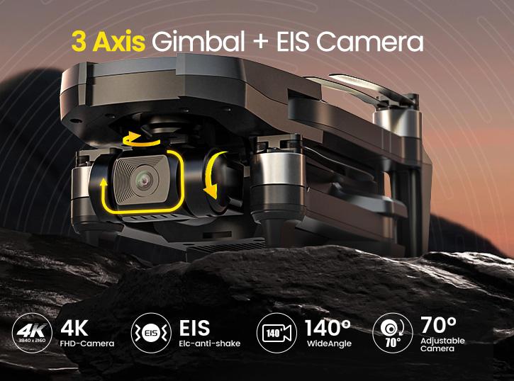 Holy Stone Drone - three gimbal axis