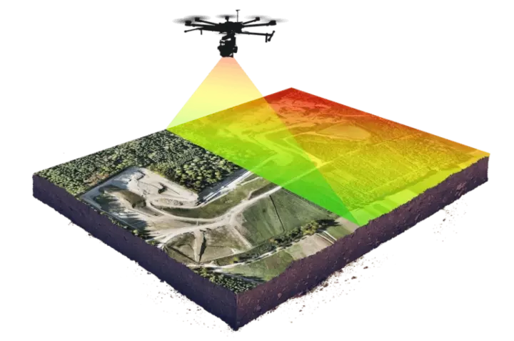 LiDAR Drones